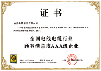 Grade-3A Satisfying Enterprise in Cable Industry of China.png