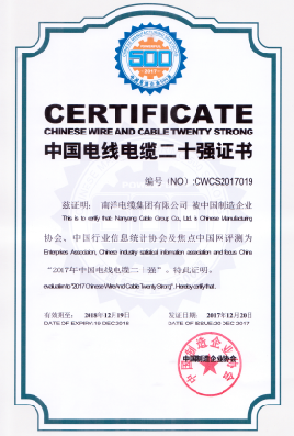 Top 20 Cable Enterprise in China.png