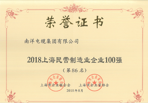 Top 100 Private Manufacturer in Shanghai.png