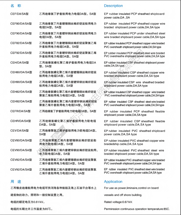 Marine&Ship Cable Catalogue_06.png Marine&Ship Cable Catalogue_06.png